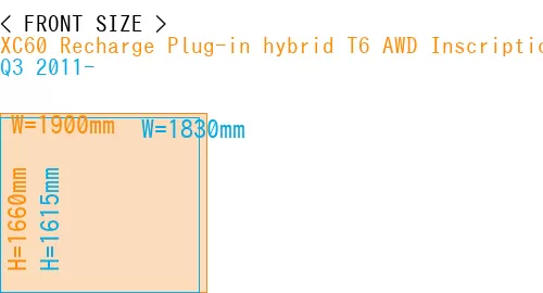 #XC60 Recharge Plug-in hybrid T6 AWD Inscription 2022- + Q3 2011-